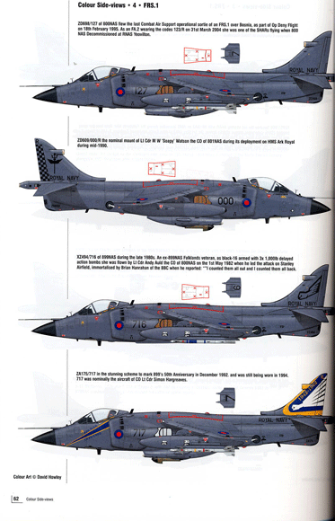 The BAe Sea Harrier (Modeller Datafiles )